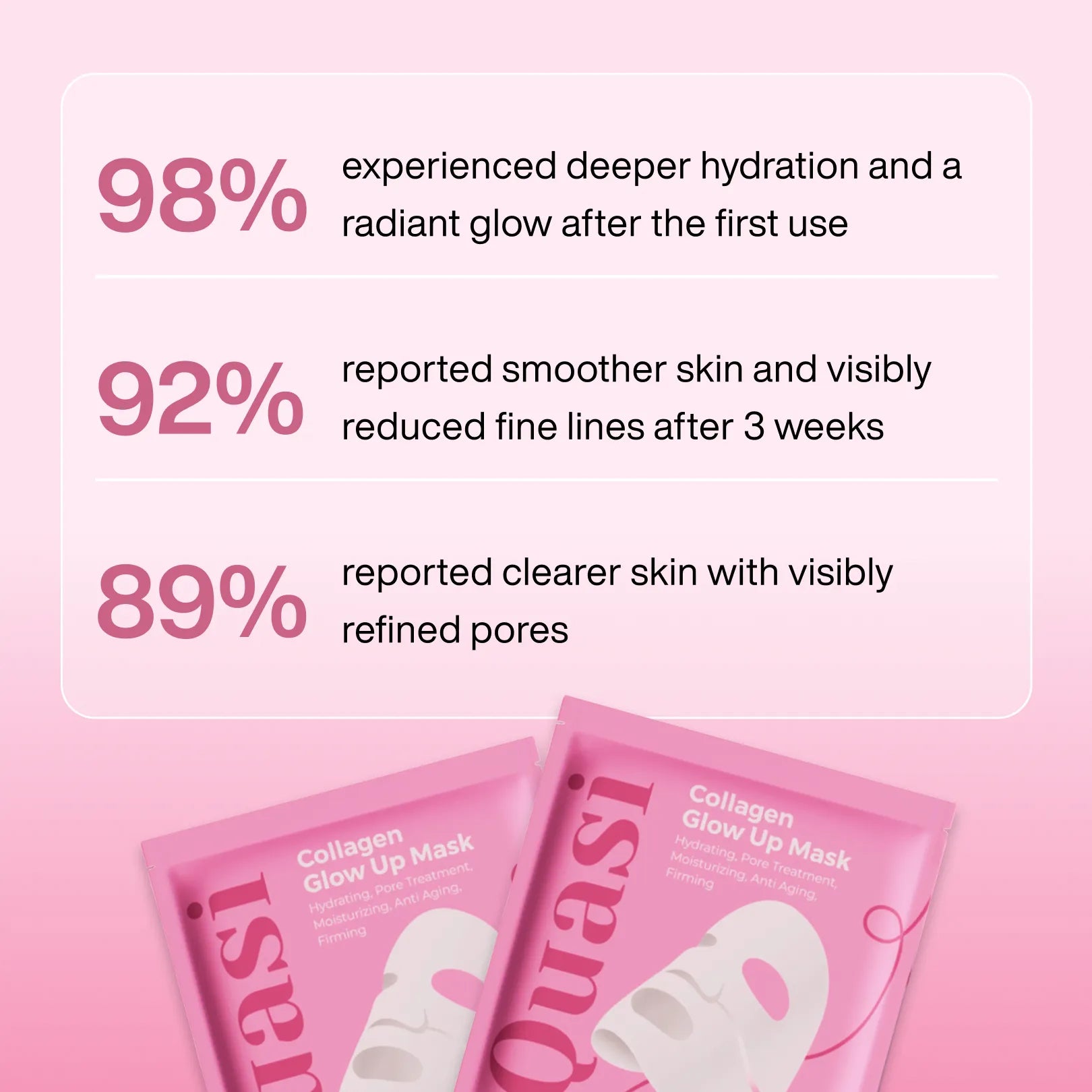 Collagen Mask Bundle